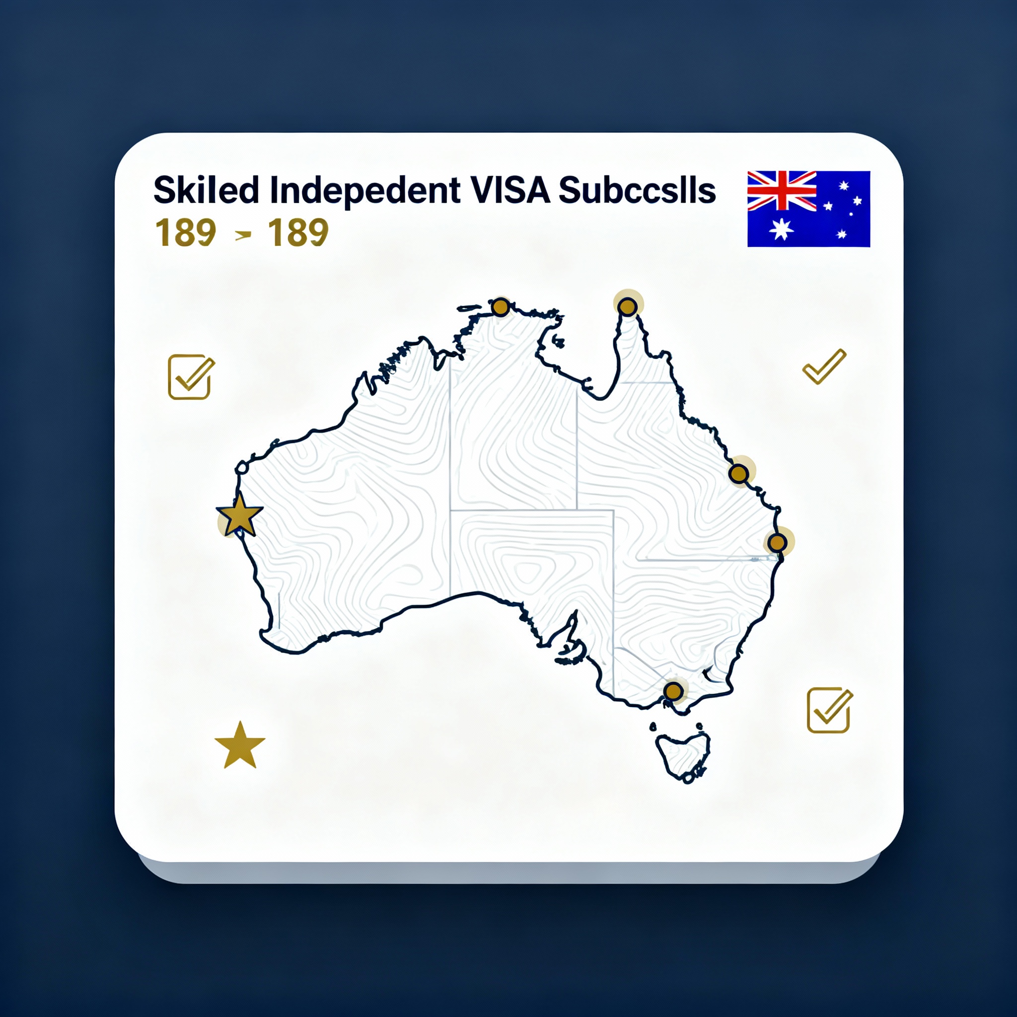 Skilled Independent Visa 189